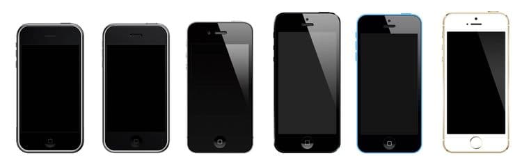 The evolution of the Apple iPhone